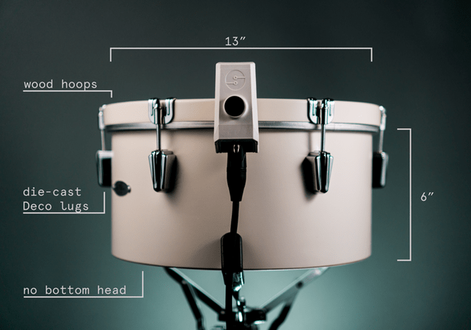 Sunhouse C&C Drum co