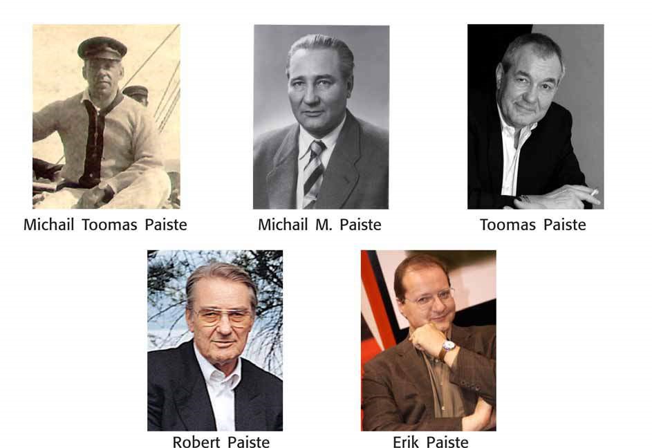 Paiste - właściciele